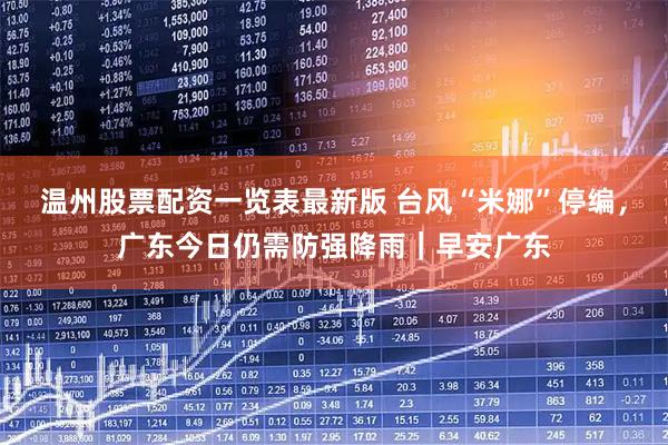 温州股票配资一览表最新版 台风“米娜”停编，广东今日仍需防强降雨｜早安广东